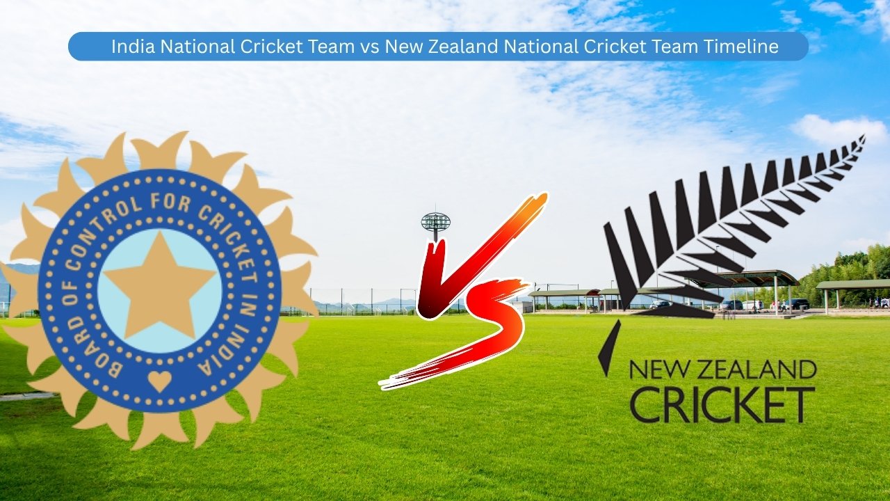India National Cricket Team vs New Zealand National Cricket Team Timeline