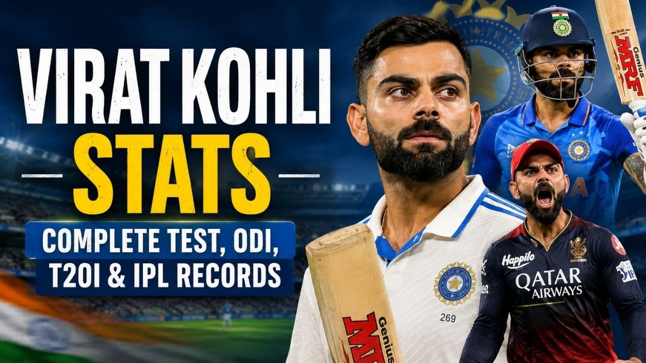 Virat Kohli Stats