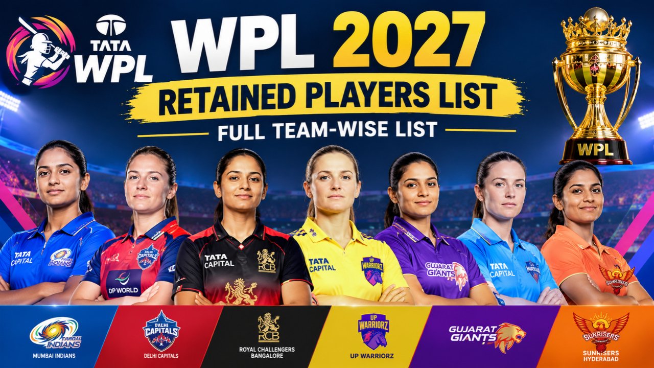 WPL 2027 Retained Players List